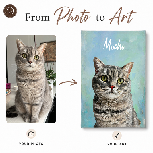 Personalized Cat Portrait Canvas, Custom Pet Photo Wall Art, Cat Lover Gift