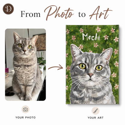Personalized Cat Portrait Canvas, Custom Watercolor Cat Wall Art