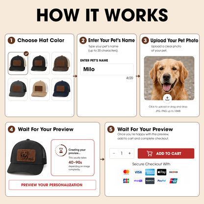 Personalized Cat Photo Leather Patch Trucker Cap, Custom Pet Portrait Snapback Hat, Cat Lover Gift