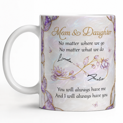 Mug personnalisé Maman & Fille – Peu importe où nous allons, cadeau avec prénoms personnalisés pour fille, symbole infini