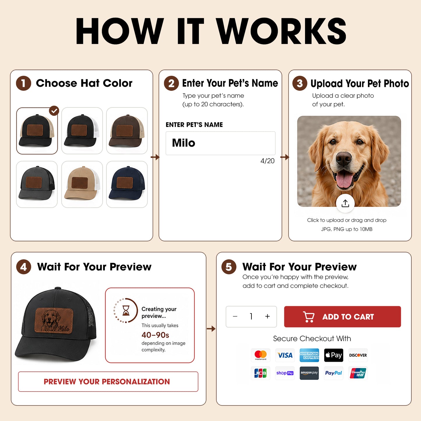 Personalized Dog Portrait Leather Patch Trucker Cap, Custom Pet Photo Snapback, Dog Lover Gift